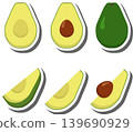 Fruit theme from set juicy delicious avocado of various sizes 139690929