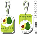Fruit theme from set juicy delicious avocado of various sizes Fruit theme from set juicy delicious avocado of various sizes 139690930