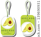 Fruit theme from set juicy delicious avocado of various sizes Fruit theme from set juicy delicious avocado of various sizes 139690931