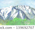 從越後駒嶽山頂眺望八海山。 139692707