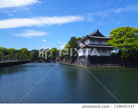 The moat of the Imperial Palace (former Edo Castle) and the Tatsumi Turret (also known as the Sakurada Double Turret) The moat of the Imperial Palace (former Edo Castle) and the Tatsumi Turret (also known as the Sakurada Double Turret) 139695347