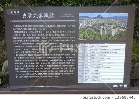 Information board at Marugame Castle (Marugame City, Kagawa Prefecture) Information board at Marugame Castle (Marugame City, Kagawa Prefecture) 139695443