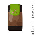 Cartoon vector illustration of buckwheat groats in plastic packaging isolated on a white background for grocery food design. 139696809