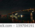 A view of the illuminated Ohashi Bridge from below. 139704191