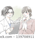 Medical illustration of a woman feeling relieved after consulting with a doctor. 139708911