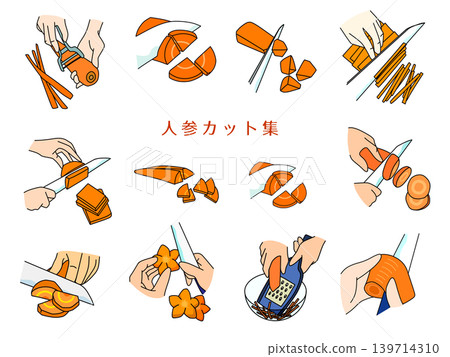 胡蘿蔔切割說明圖解 胡蘿蔔切割說明圖解 139714310