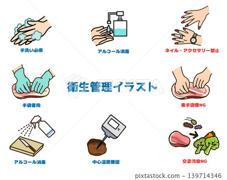 符合HACCP標準的衛生管理插圖集 139714346