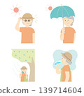 Senior women taking precautions against heatstroke outdoors (parasol, hat, hydration, shade) 139714604