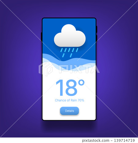 Modern Weather Forecast Mobile Application User Interface Modern Weather Forecast Mobile Application User Interface 139714719