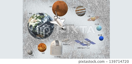 Solar System Planet 1 Solar System Planet 1 139714720