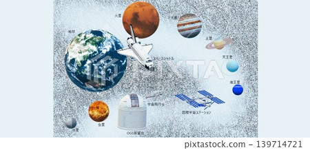 太陽系行星 2 太陽系行星 2 139714721