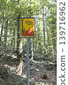 Forest fire danger sign 139716962