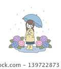 一個女孩在雨中撐著傘欣賞繡球花。 139722873