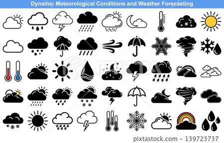 Collection of weather condition icons representing meteorological phenomena for forecasting and climate information services Collection of weather condition icons representing meteorological phenomena for forecasting and climate information services 139723737