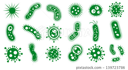 Detailed collection of microscopic organisms featuring various bacteria and virus shapes in a scientific flat icon style Detailed collection of microscopic organisms featuring various bacteria and virus shapes in a scientific flat icon style 139723786