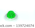 Green jelly on a transparent plate, viewed from an oblique angle, against a white background, 3D rendering. 139724074