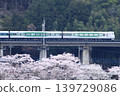 The E257 series temporary limited express Azusa train runs along the Chuo Line in the early morning, seen off by cherry blossoms in full bloom below. (Photographed on April 11, 2026) 139729086
