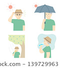Senior men taking precautions against heatstroke outdoors (parasol, hat, hydration, shade) 139729963
