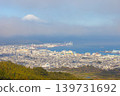 從靜岡縣日本平市眺望富士山的日落 139731692