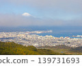 從靜岡縣日本平市眺望富士山的日落 139731693