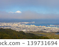 從靜岡縣日本平市眺望富士山的日落 139731694