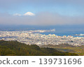 從靜岡縣日本平市眺望富士山的日落 139731696