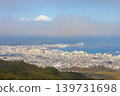 從靜岡縣日本平市眺望富士山的日落 139731698