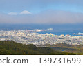 從靜岡縣日本平市眺望富士山的日落 139731699