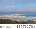 從靜岡縣日本平市眺望富士山的日落 139731701
