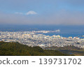 從靜岡縣日本平市眺望富士山的日落 139731702