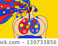 Colorful Expression of Inner Anatomy 139733856