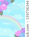 Vertical hydrangea frame, a letter paper template featuring a blue sky after the rain and sparkling design. 139736344