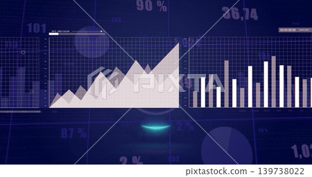 Displaying dual-panel dashboard on blue screen, showing area peaks, bar chart, percent labels, HUD 139738022