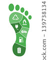 carbon-footprint-eco-impact 4 139738134