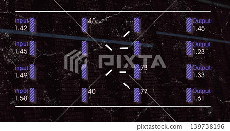 Showing centered schematic dataflow diagram on gritty code with input and Output bars and weights Showing centered schematic dataflow diagram on gritty code with input and Output bars and weights 139738196