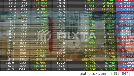 Displaying semi-transparent stock ticker grid overlaying downtown street, showing cars, pedestrians Displaying semi-transparent stock ticker grid overlaying downtown street, showing cars, pedestrians 139738442