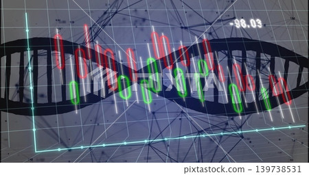 Displaying stylized DNA helix bearing candlesticks and indicator lines on digital dashboard, 98 139738531