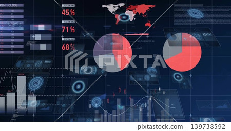 Displaying central data cluster on dark dashboard, with two red gray pie charts and map Displaying central data cluster on dark dashboard, with two red gray pie charts and map 139738592