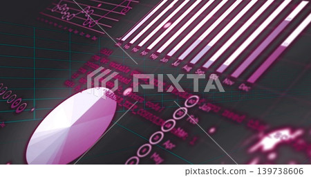 Displaying faceted pie chart occupying left foreground highlighting magenta bar chart, teal grid Displaying faceted pie chart occupying left foreground highlighting magenta bar chart, teal grid 139738606