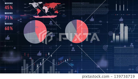 Displaying analytics console on corporate monitor, showing two pie charts, world map, 45%,71%,68% Displaying analytics console on corporate monitor, showing two pie charts, world map, 45%,71%,68% 139738719