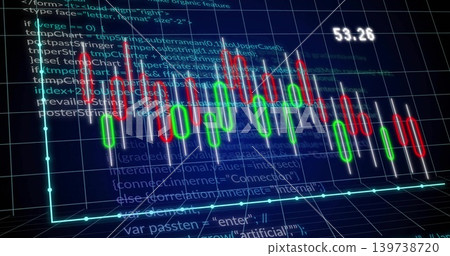 Animating green-red candlestick bars with wicks on virtual 3D grid, turquoise line, code 53 Animating green-red candlestick bars with wicks on virtual 3D grid, turquoise line, code 53 139738720