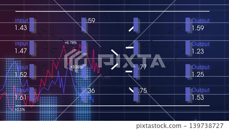 Showing analytics dashboard in UI with red and blue line charts, dotted bars, input or Output labels Showing analytics dashboard in UI with red and blue line charts, dotted bars, input or Output labels 139738727
