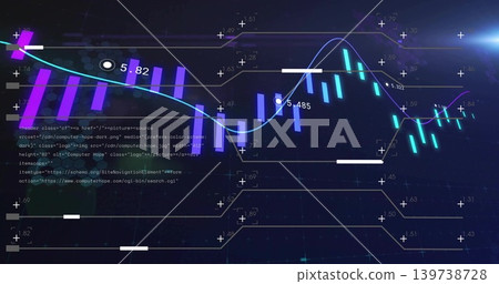 Displaying future financial chart on dark dashboard, showing purple cyan bars, trend lines, markers Displaying future financial chart on dark dashboard, showing purple cyan bars, trend lines, markers 139738728