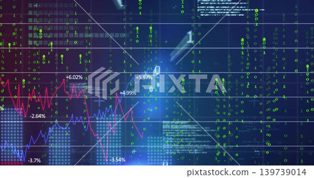 Displaying data display on screen showing red blue graphs with % labels streaming green binaries Displaying data display on screen showing red blue graphs with % labels streaming green binaries 139739014