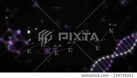 Displaying white line graph marked by square brackets in digital lab dashboard, with DNA helix 139739261
