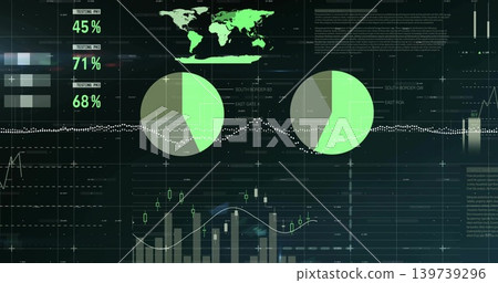 Displaying dark dashboard showing world map, pie charts, waveform, candlesticks, bars, 45% or 71% or 139739296