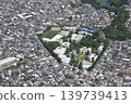 Tokyo Woman's University 139739413