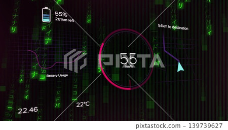 Displaying central speedometer reading 55 km or h on HUD, showing battery 55% 261km, neon glyphs Displaying central speedometer reading 55 km or h on HUD, showing battery 55% 261km, neon glyphs 139739627