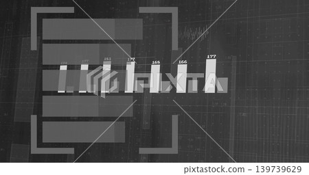 Displaying monochrome bar chart occupying center on dark dashboard, with value labels and UI panels Displaying monochrome bar chart occupying center on dark dashboard, with value labels and UI panels 139739629