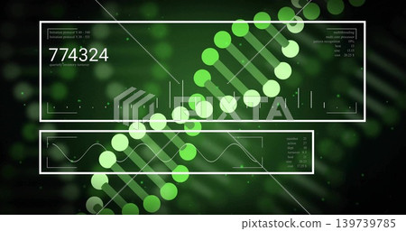 Displaying stylized DNA helix rotating on laboratory data screen, with HUD panels waveform 774324 Displaying stylized DNA helix rotating on laboratory data screen, with HUD panels waveform 774324 139739785